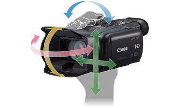 Stabilisation d'image optique intelligente