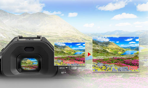 Viseur OLED ultra large 1 440K points 0.7x